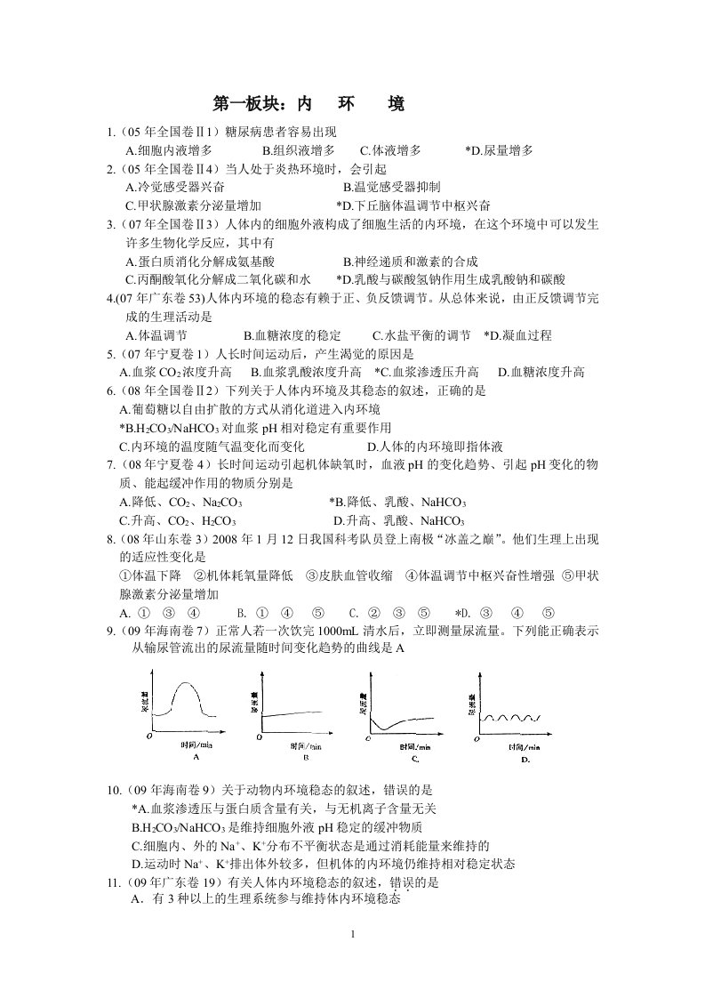 生物高考题分类汇编