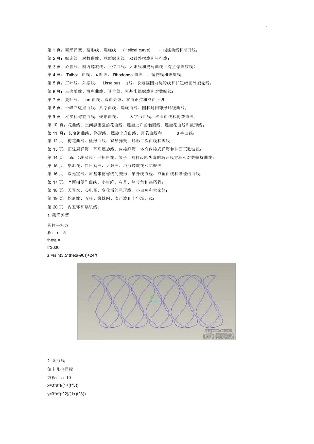 各种数学曲线