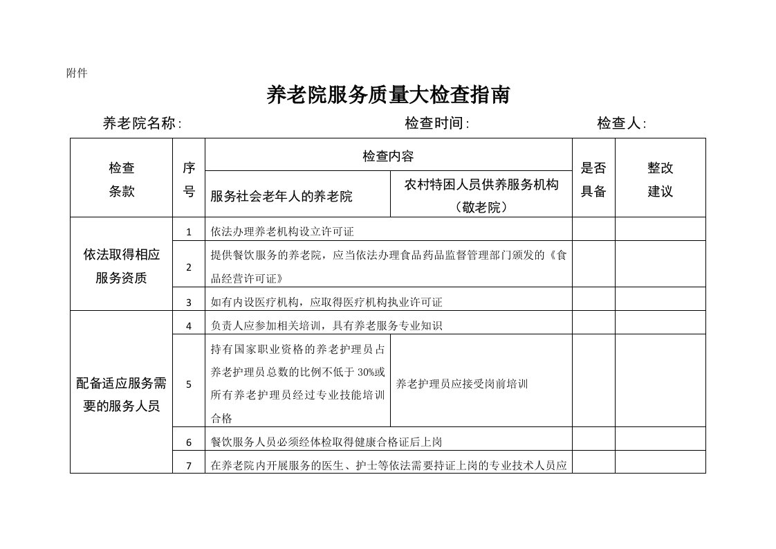 养老院服务质量大检查指南