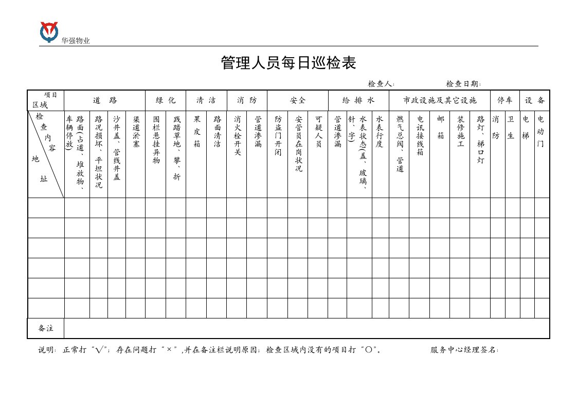 保利物业管理工作日检表