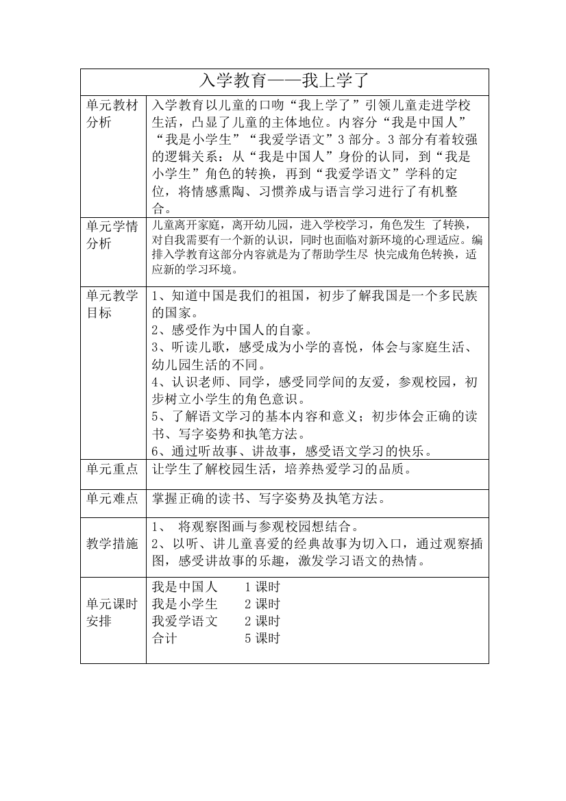 (完整)部编版一年级上册语文单元计划