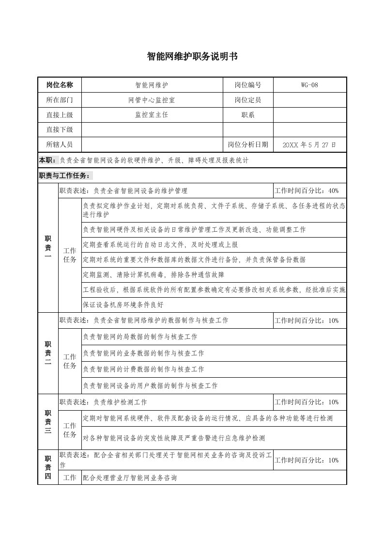 通信行业-通信行业网管中心监控室智能网维护岗位说明书