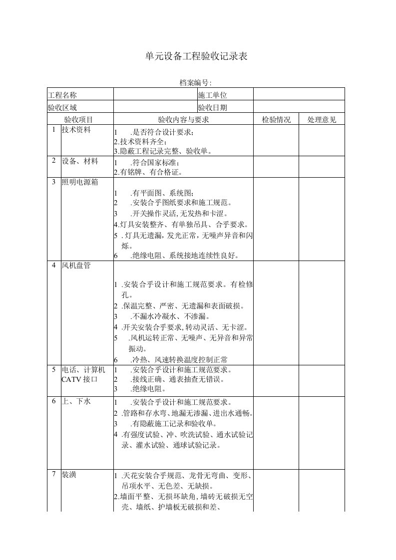 接管验收记录表格大全(13个doc)4