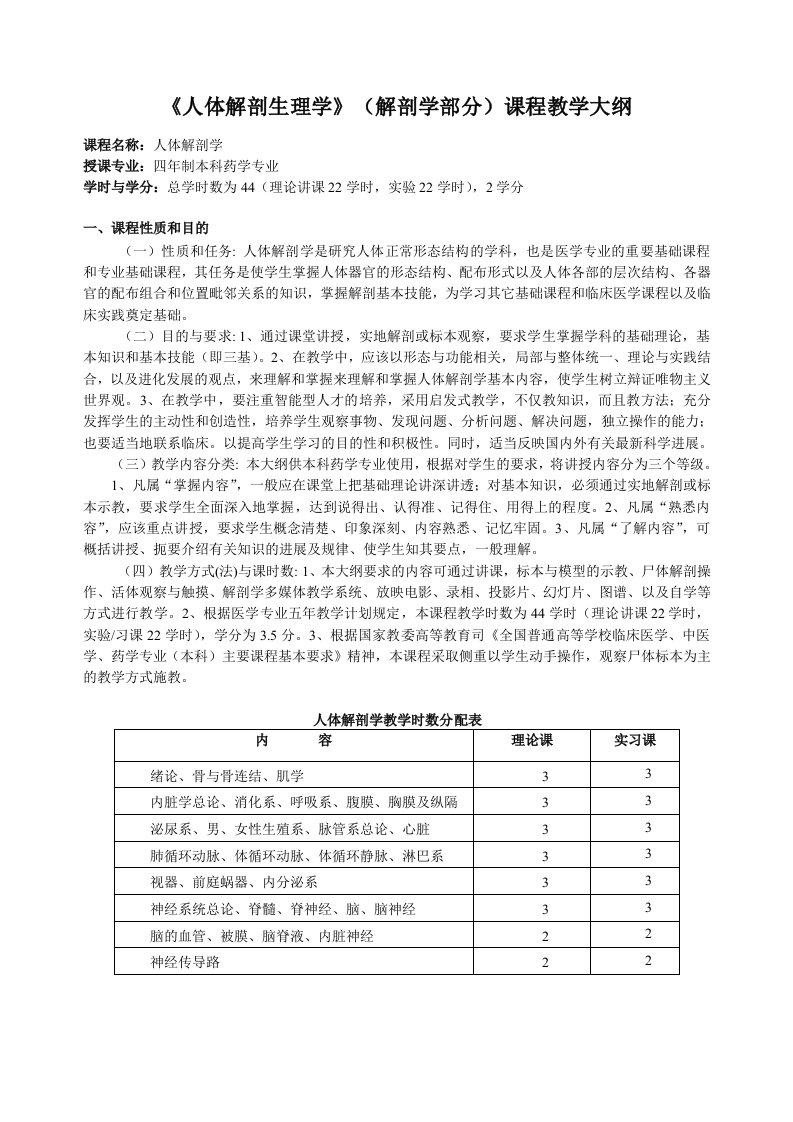 医疗行业-系统解剖学课程教学大纲药学专业使用六合彩内幕资料,