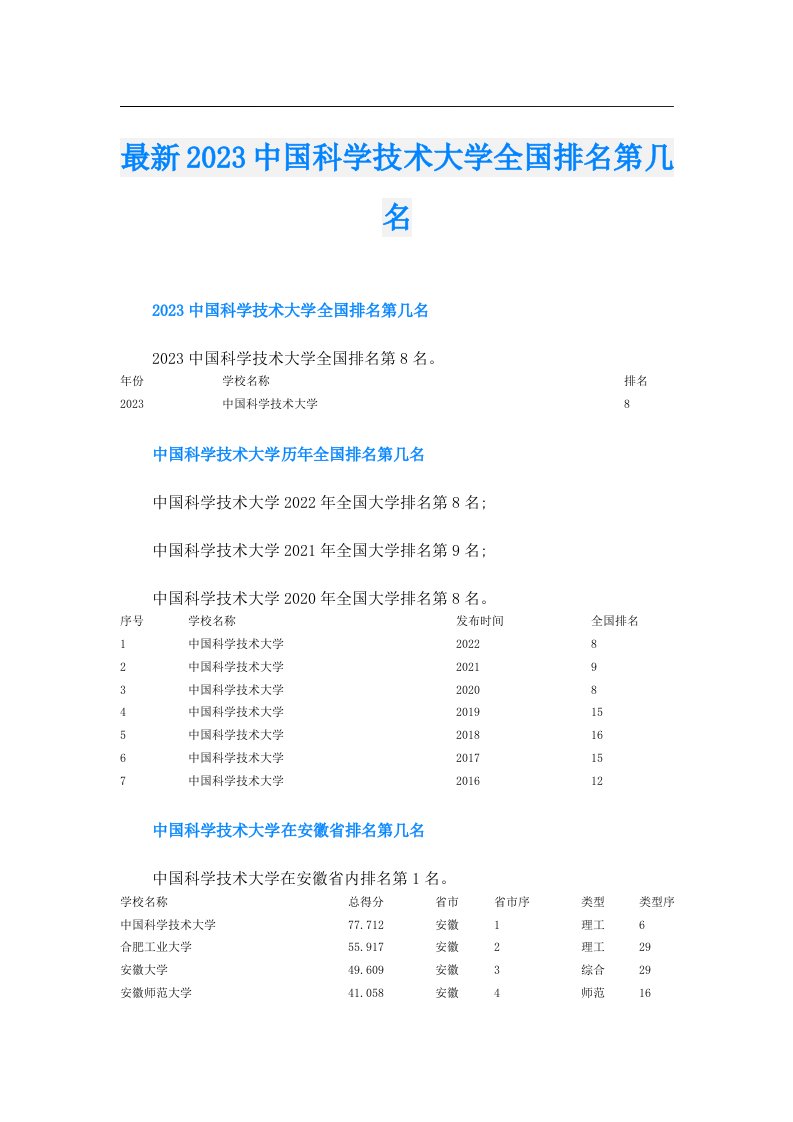 最新中国科学技术大学全国排名第几名