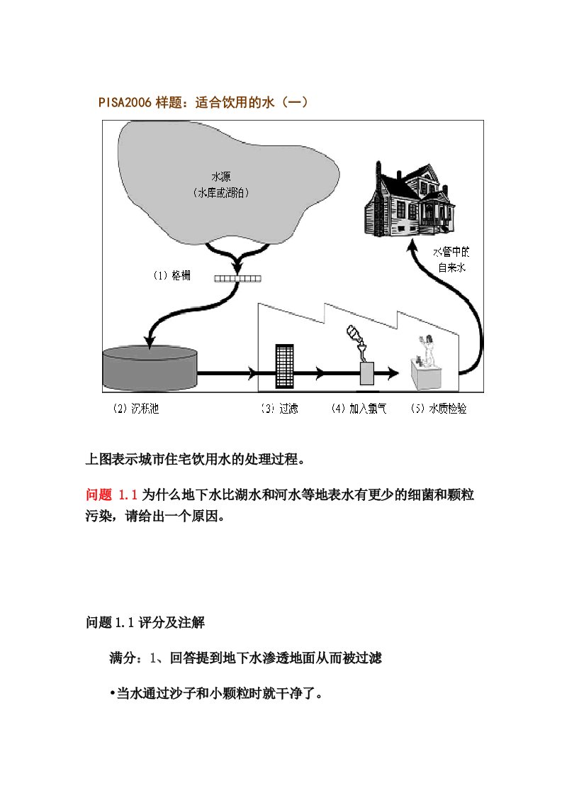 PISA试题选