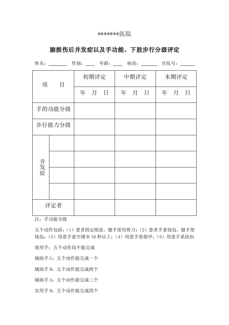 脑损伤后并发症以及手功能、下肢步行分级评定表