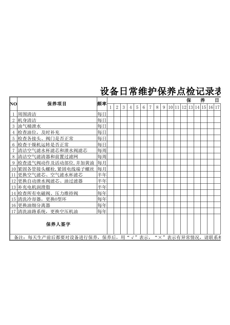 空压机日常维护保养点检表