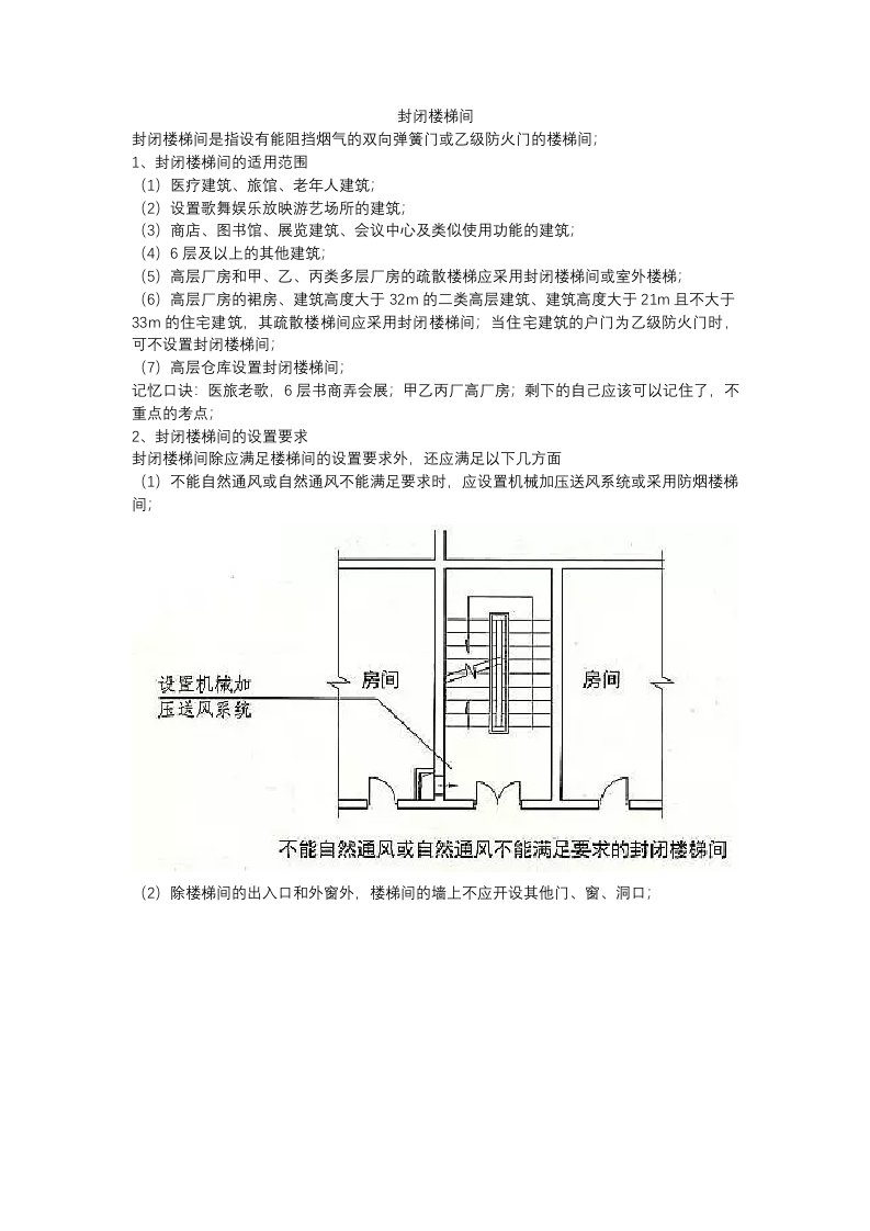 封闭楼梯间适用范围和设置要求