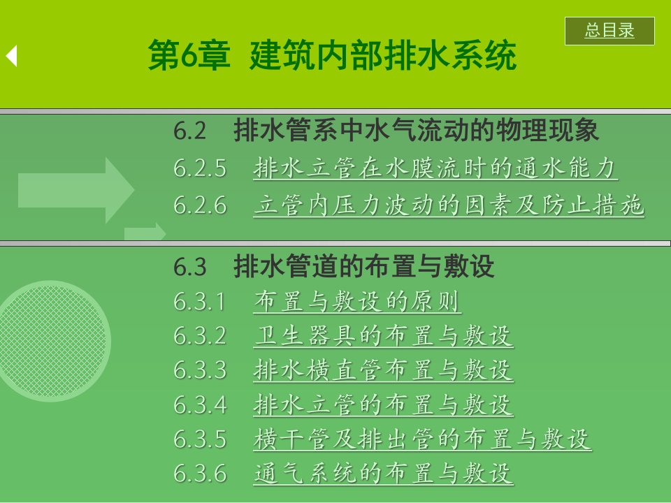 建筑内部排水系统