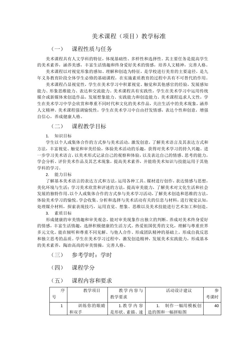 美术课程项目教学标准课程性质与任务美术课程具有人文学科