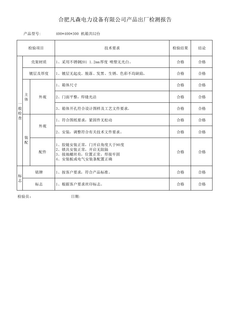 配电箱出厂检验报告