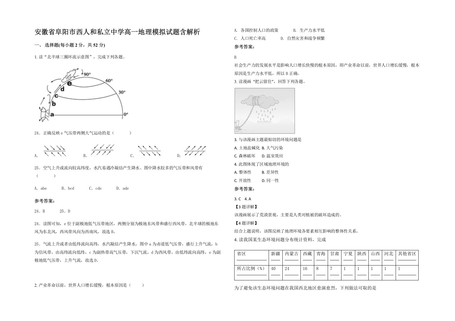 安徽省阜阳市西人和私立中学高一地理模拟试题含解析