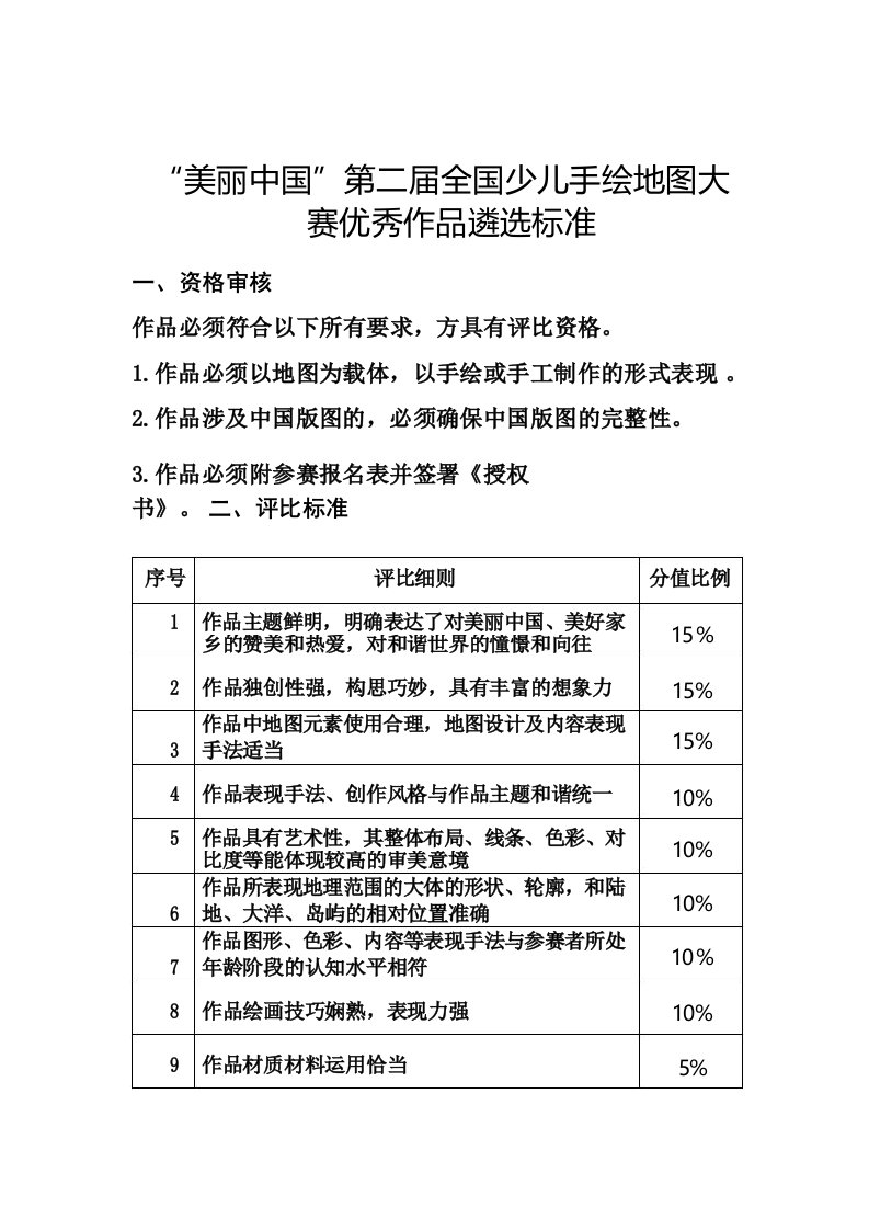 美丽中国第二届全国少儿手绘地图大赛