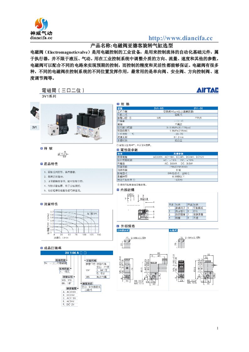 亚德客旋转气缸选型