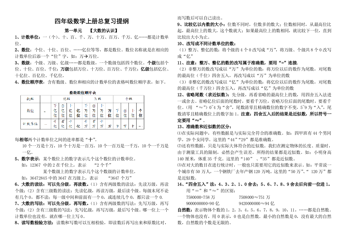 四年级上册数学期末总复习整理