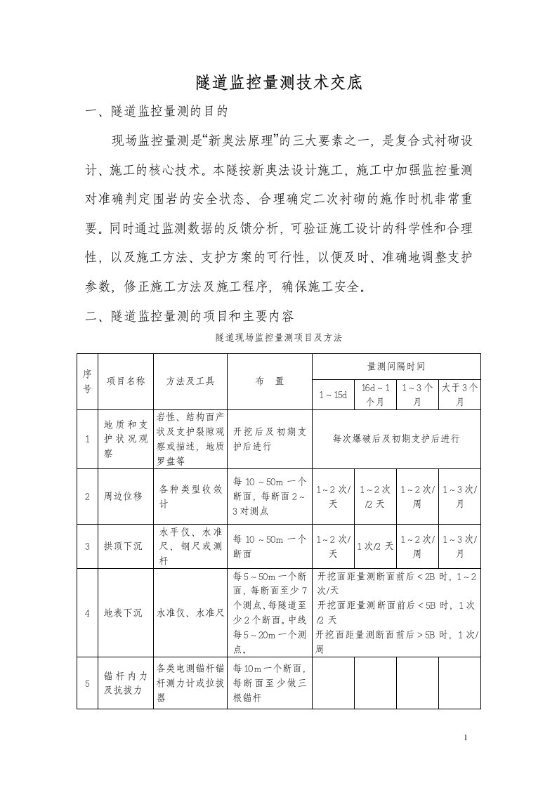 隧道监控量测技术交底