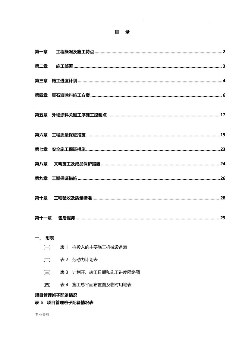 外墙涂料施工方案(施工组织设计)