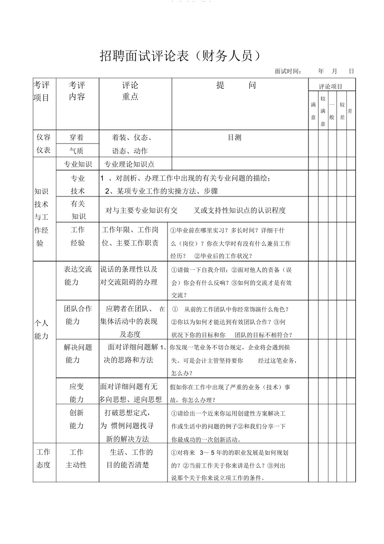 招聘面试评价表