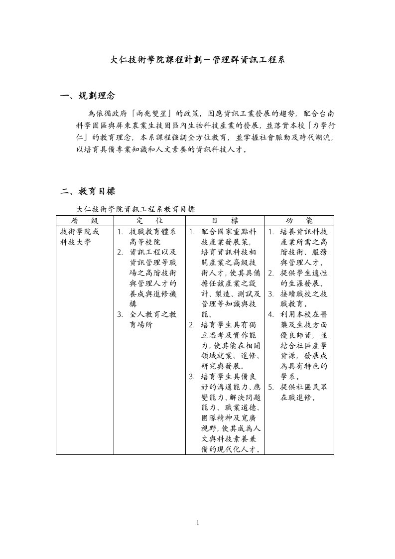 大仁技术学院课程计划-管理群资讯工程系