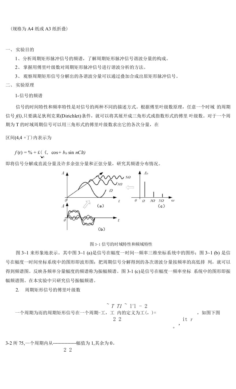 信号与系统实验3：矩形脉冲信号的分解