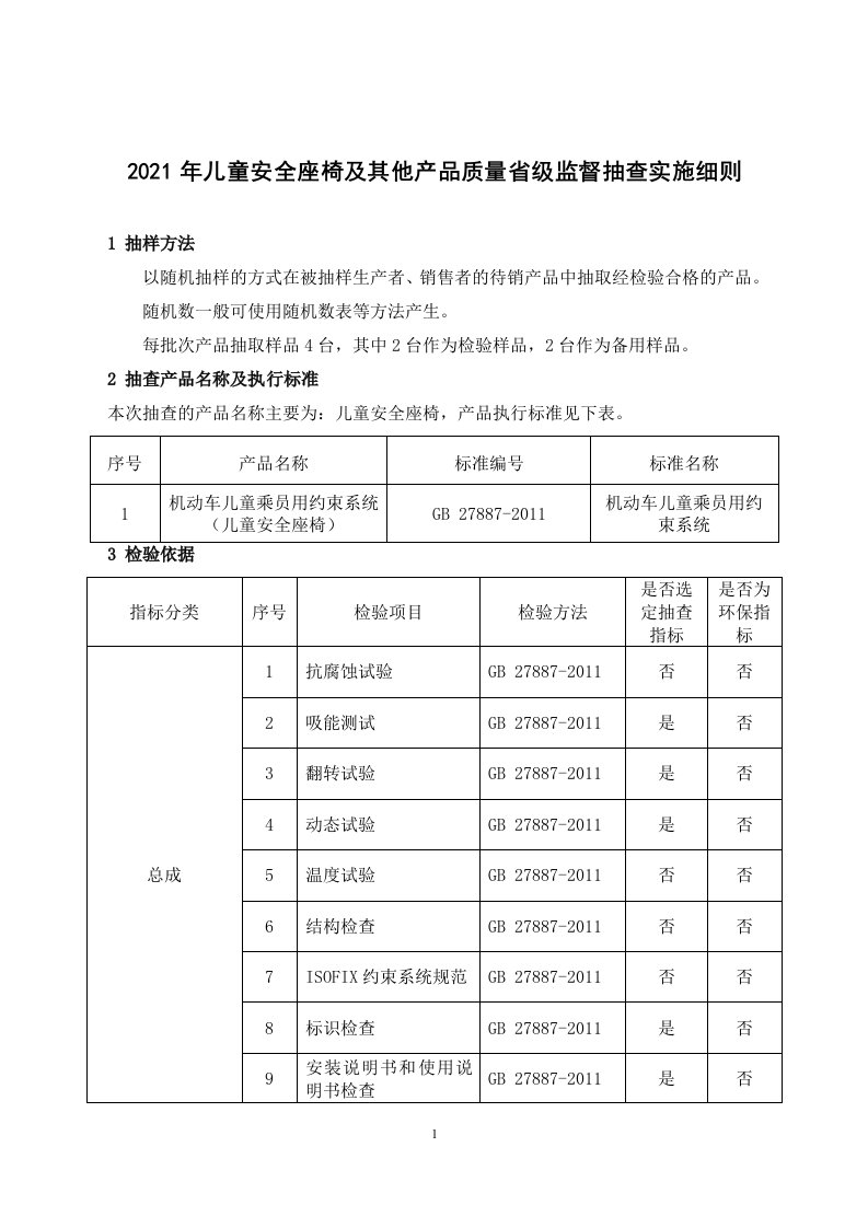 河北2021年儿童座椅产品质量省级监督抽查实施细则