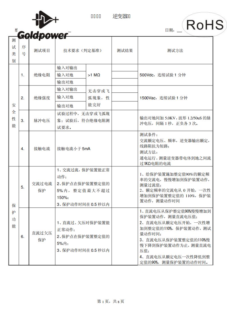 光伏并网逆变器测试