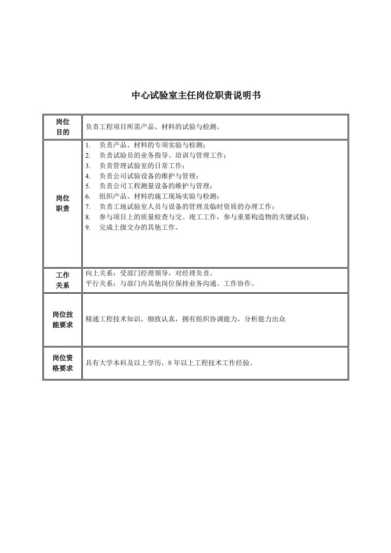 岗位职责-中心试验室主任岗位职责说明书