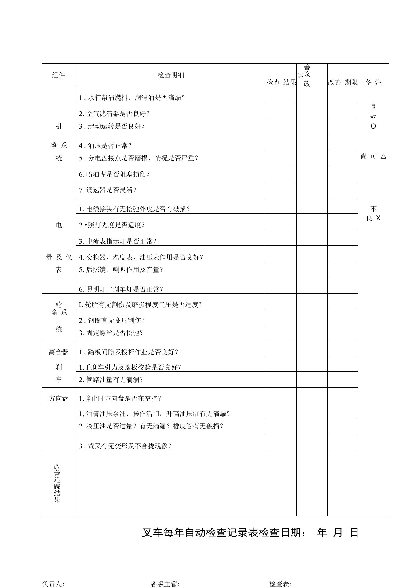 叉车每年自动检查记录表