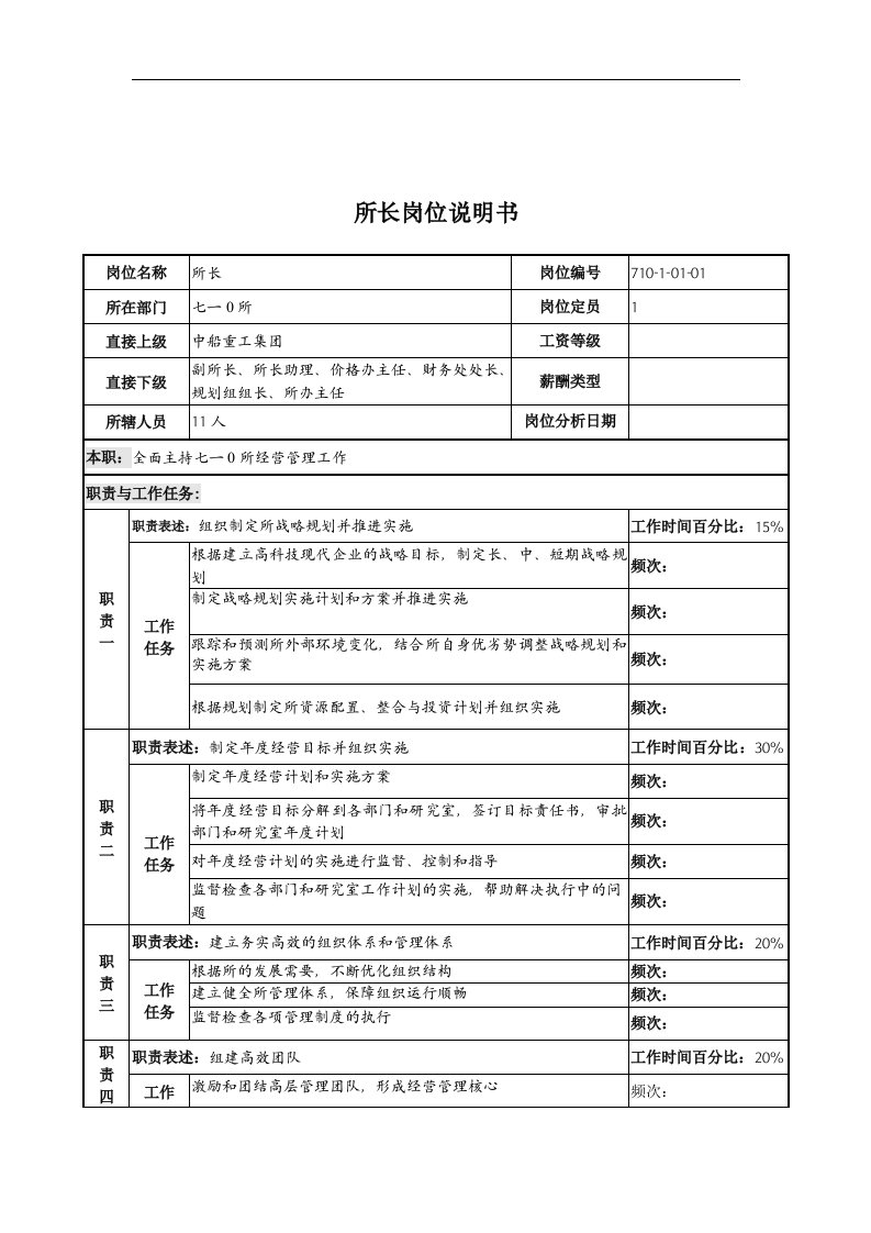 中船重工研究所所长岗位说明书