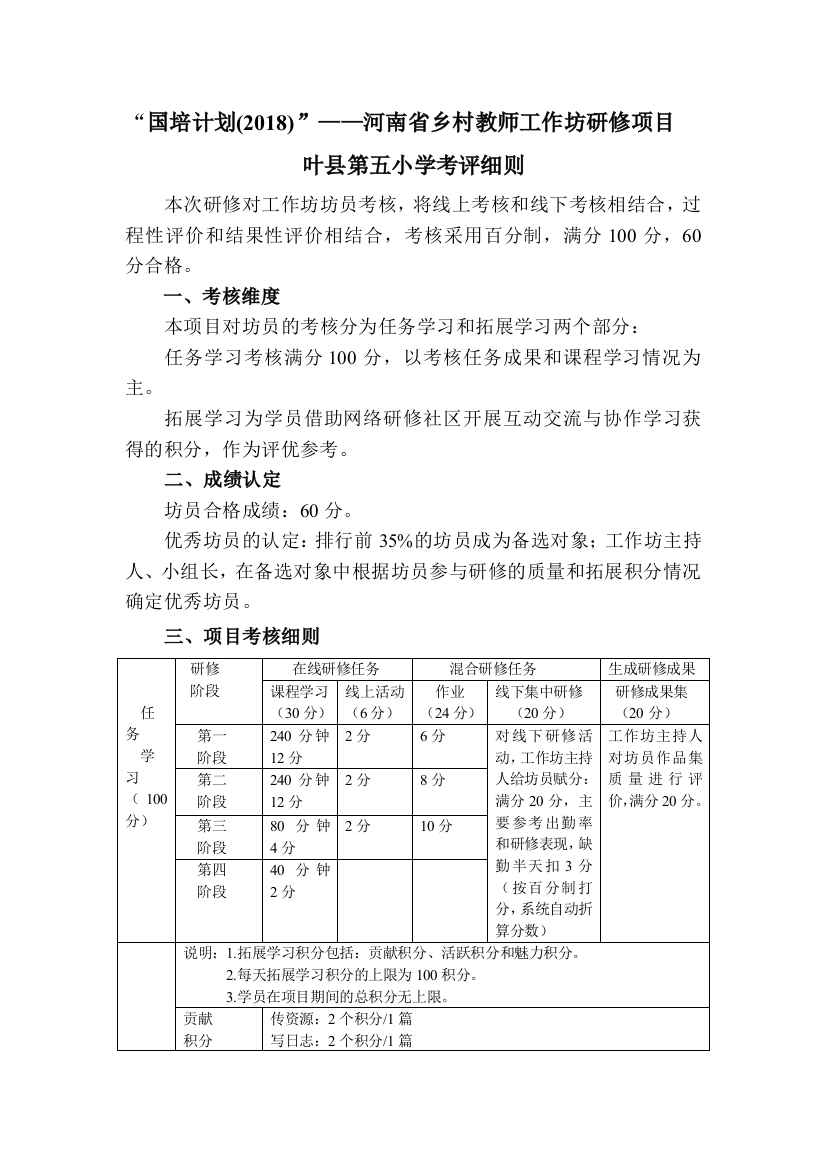 国培计划第五小学考评细则