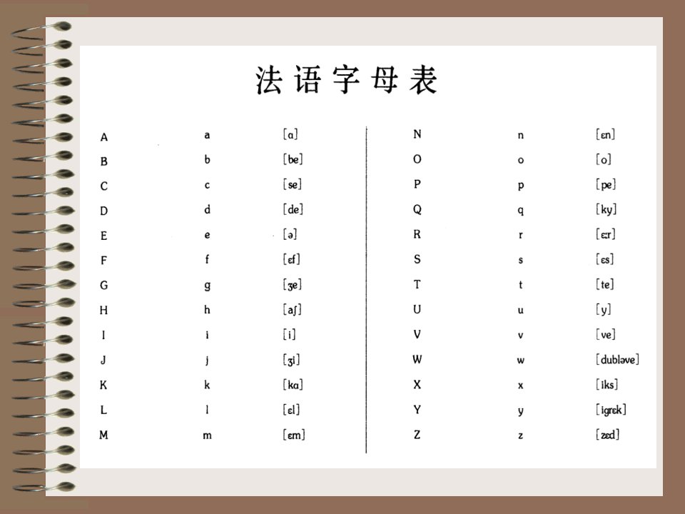 法语2课件