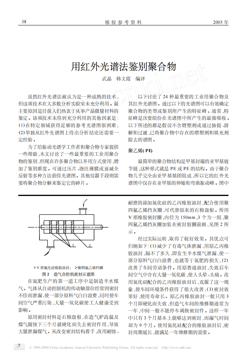 用红外光谱法鉴别聚合物