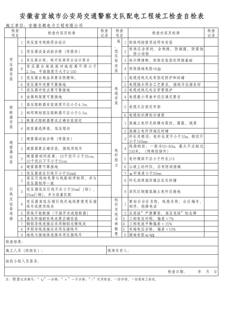 箱变自检表