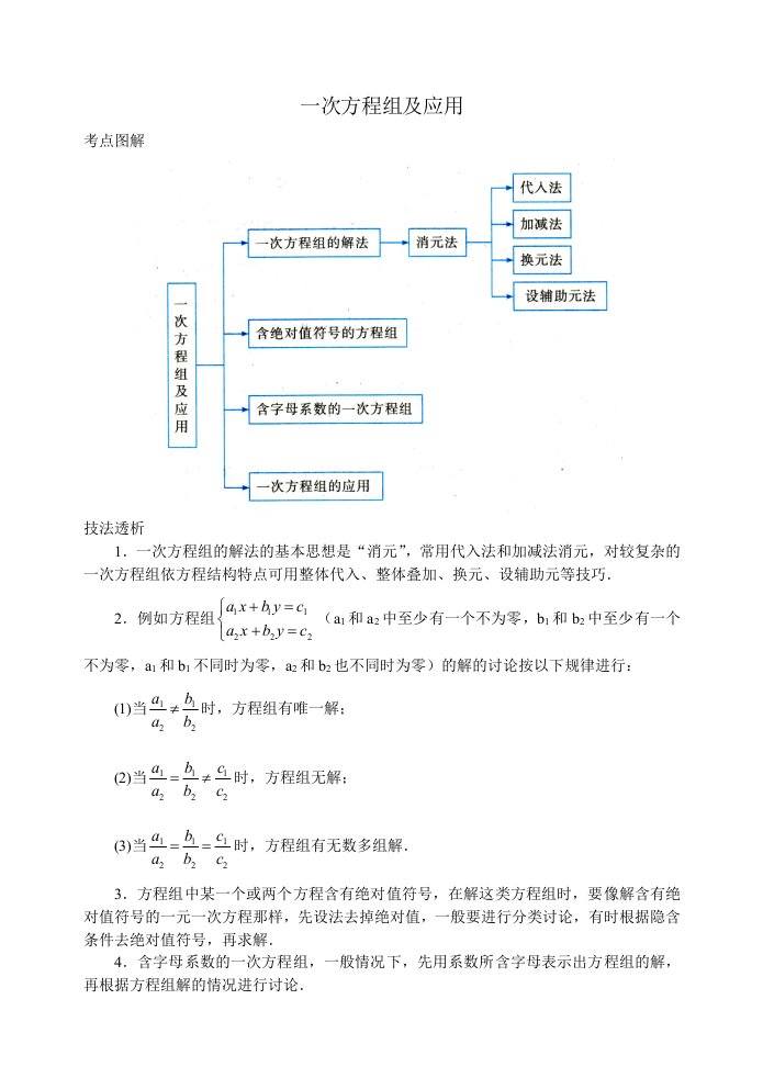 中考数学《一次方程组及应用》专题复习考点讲解