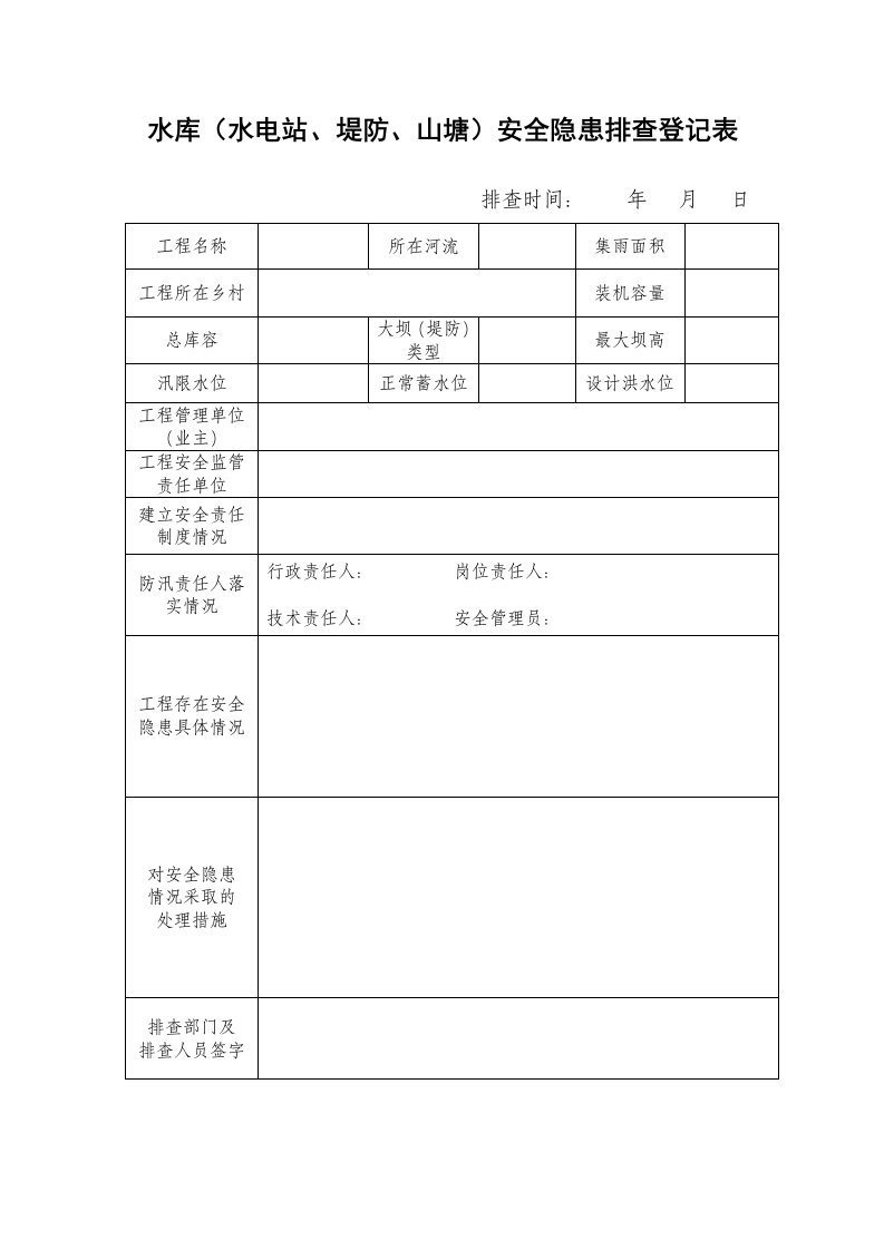 水库(水电站、堤防、山塘)安全隐患排查登记表