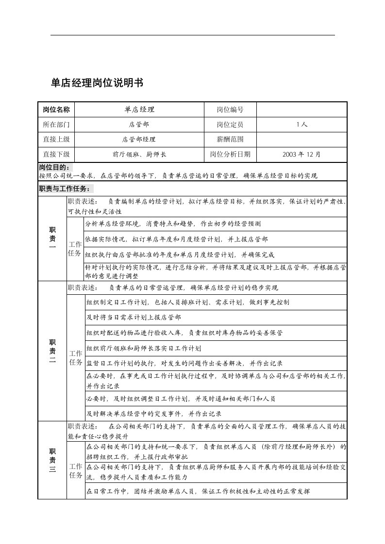 【管理精品】某餐饮企业单店经理岗位说明书(DOC)