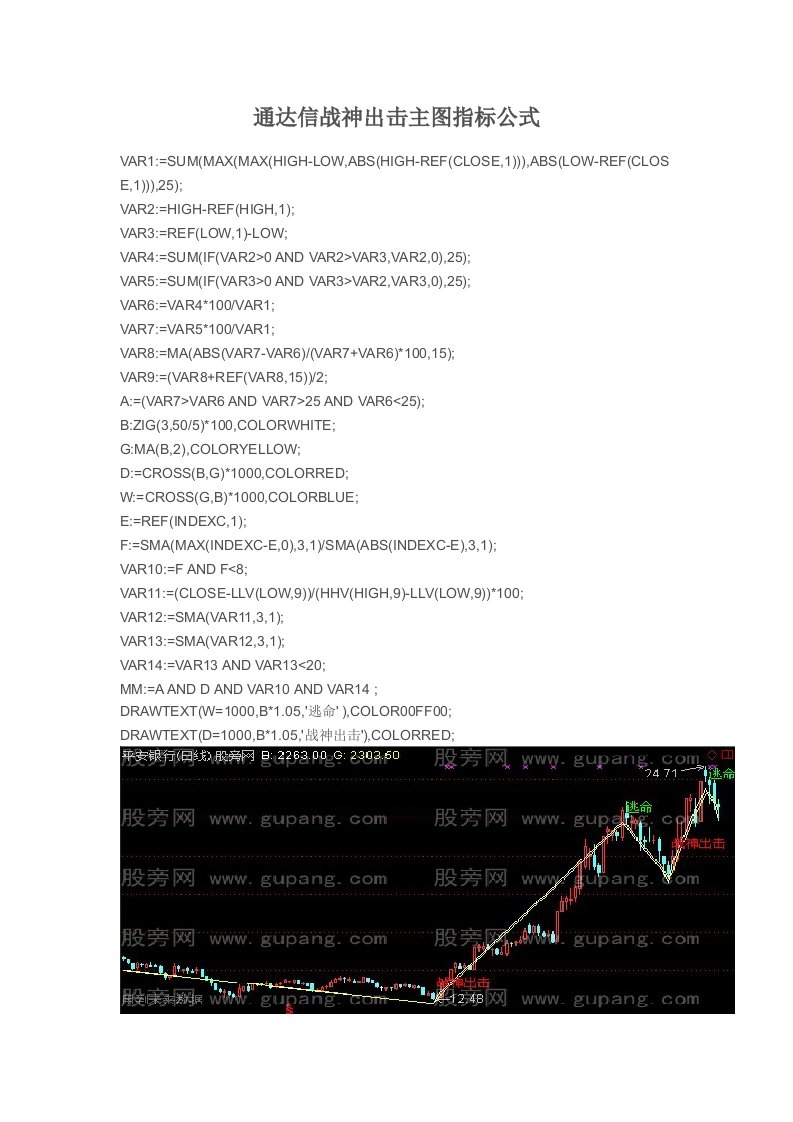 【指标公式源码下载】通达信战神出击主图指标公式