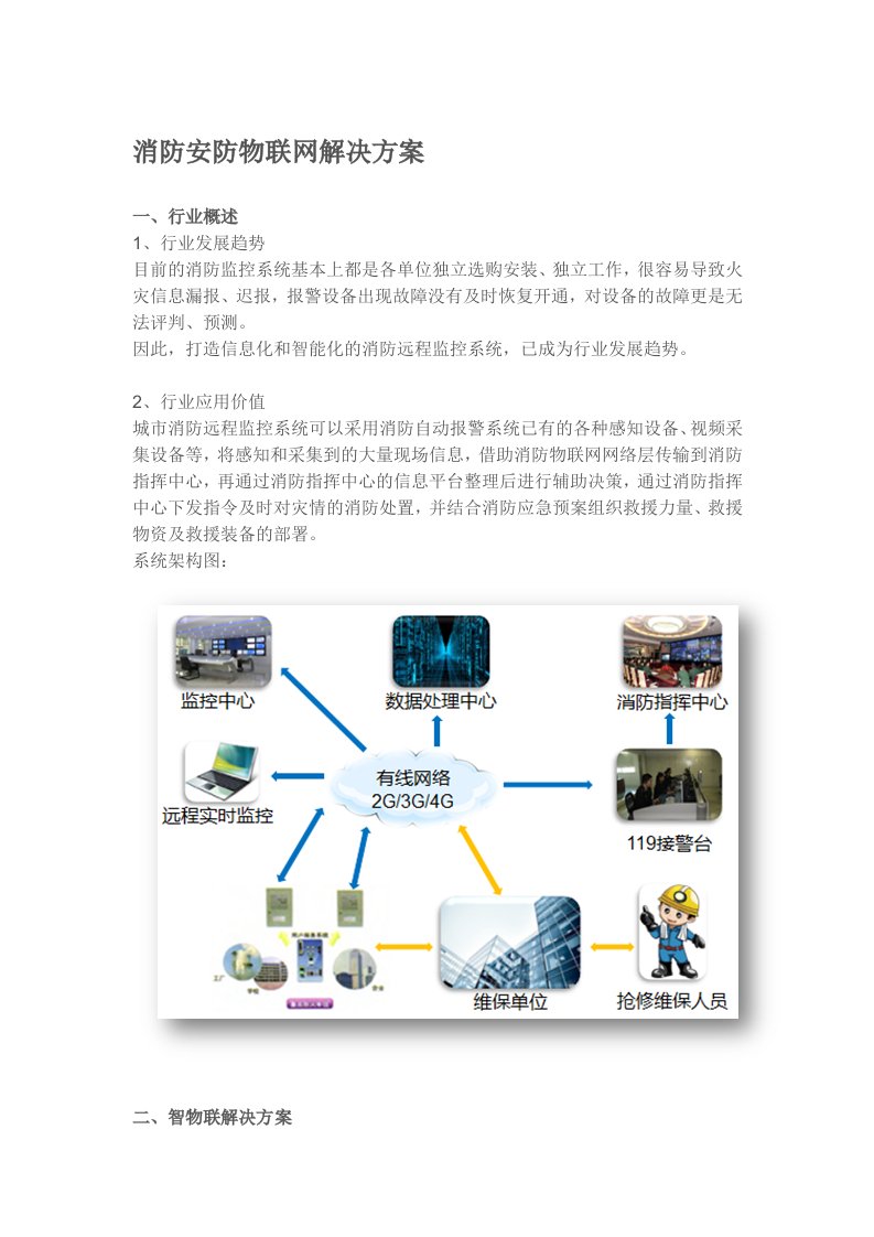 消防安防物联网决方案