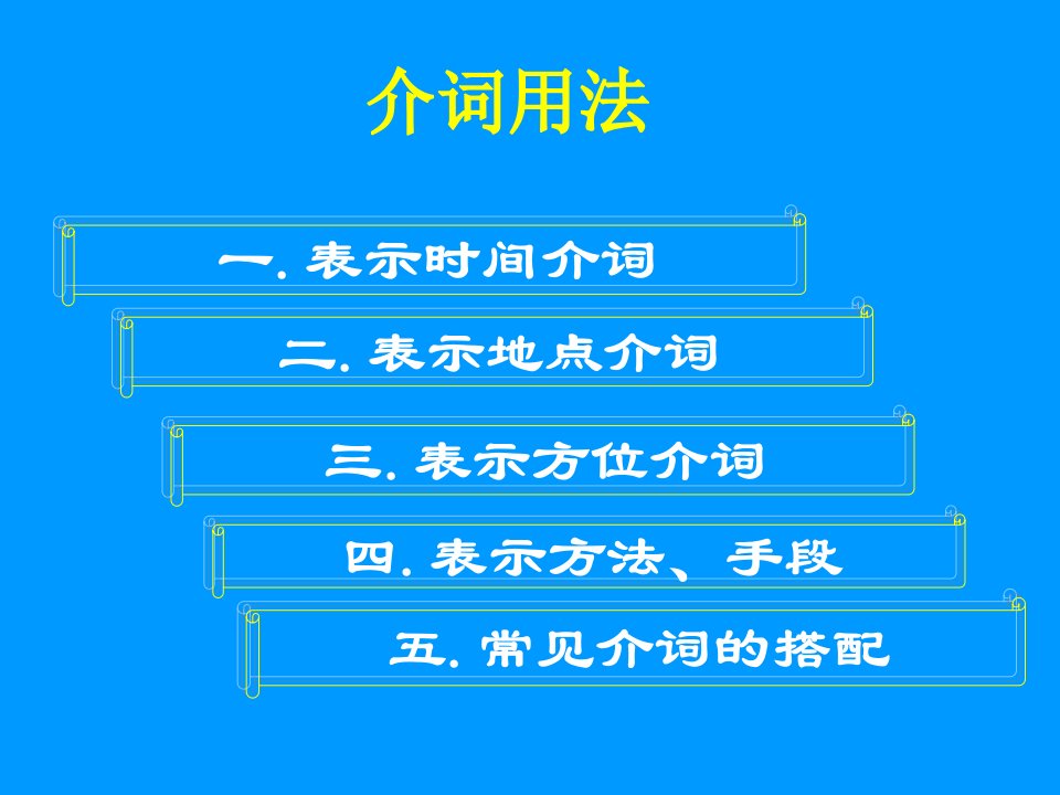 《介词用法总结》PPT课件