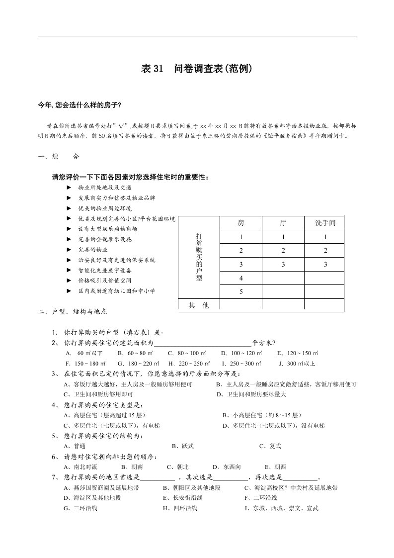 【管理精品】表31问卷调查表