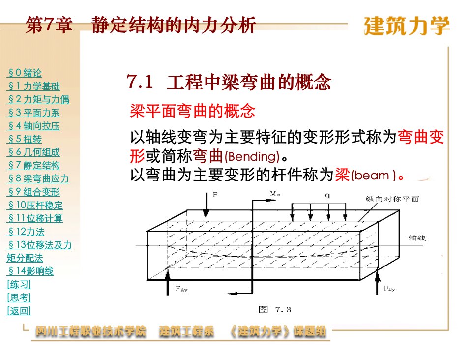 建筑力学07