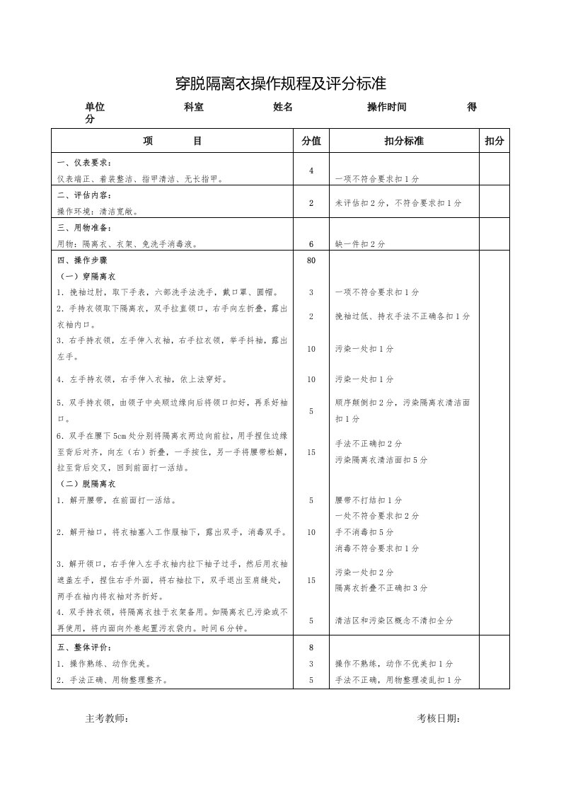 穿脱隔离衣操作规程及评分标准