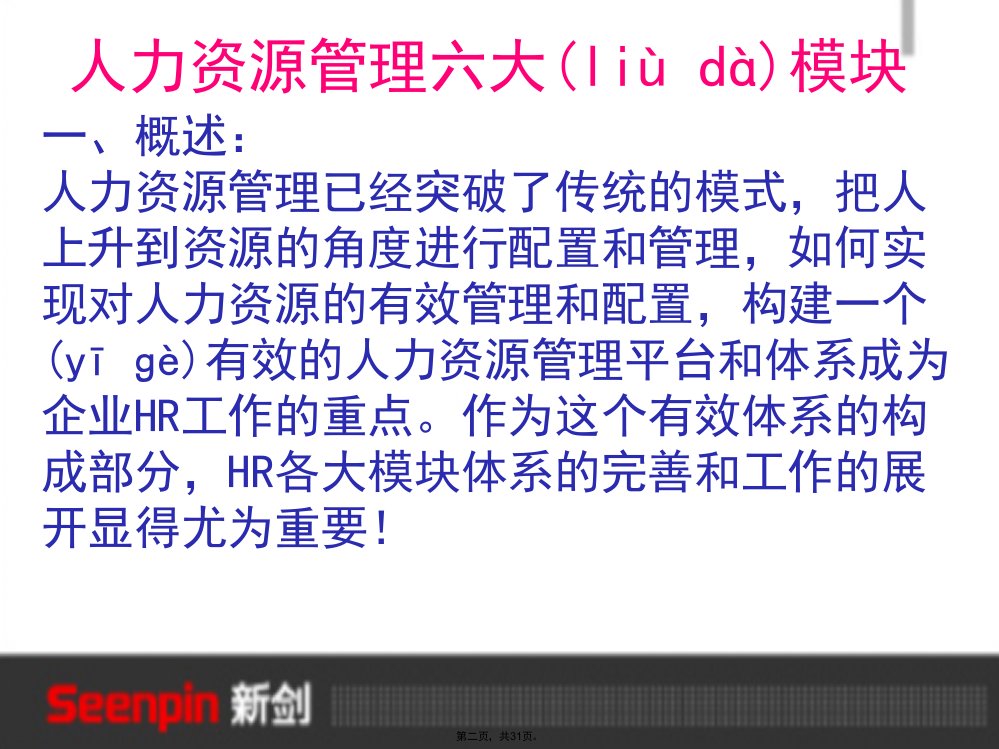 人力资源专业六大模块之二招聘与配置说课讲解