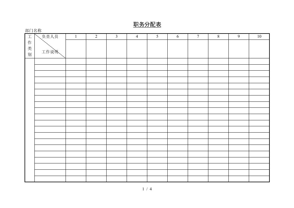 职务分配表与分类表