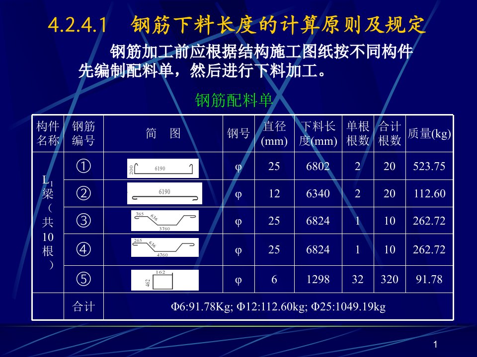 钢筋下料长度计算