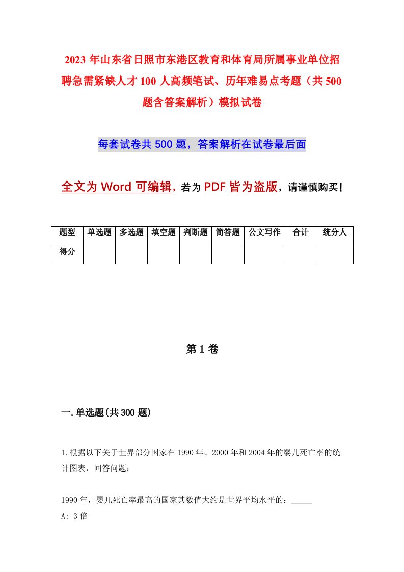 2023年山东省日照市东港区教育和体育局所属事业单位招聘急需紧缺人才100人高频笔试历年难易点考题共500题含答案解析模拟试卷