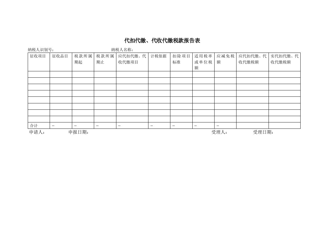 《代扣代缴、代收代缴税款报告表》