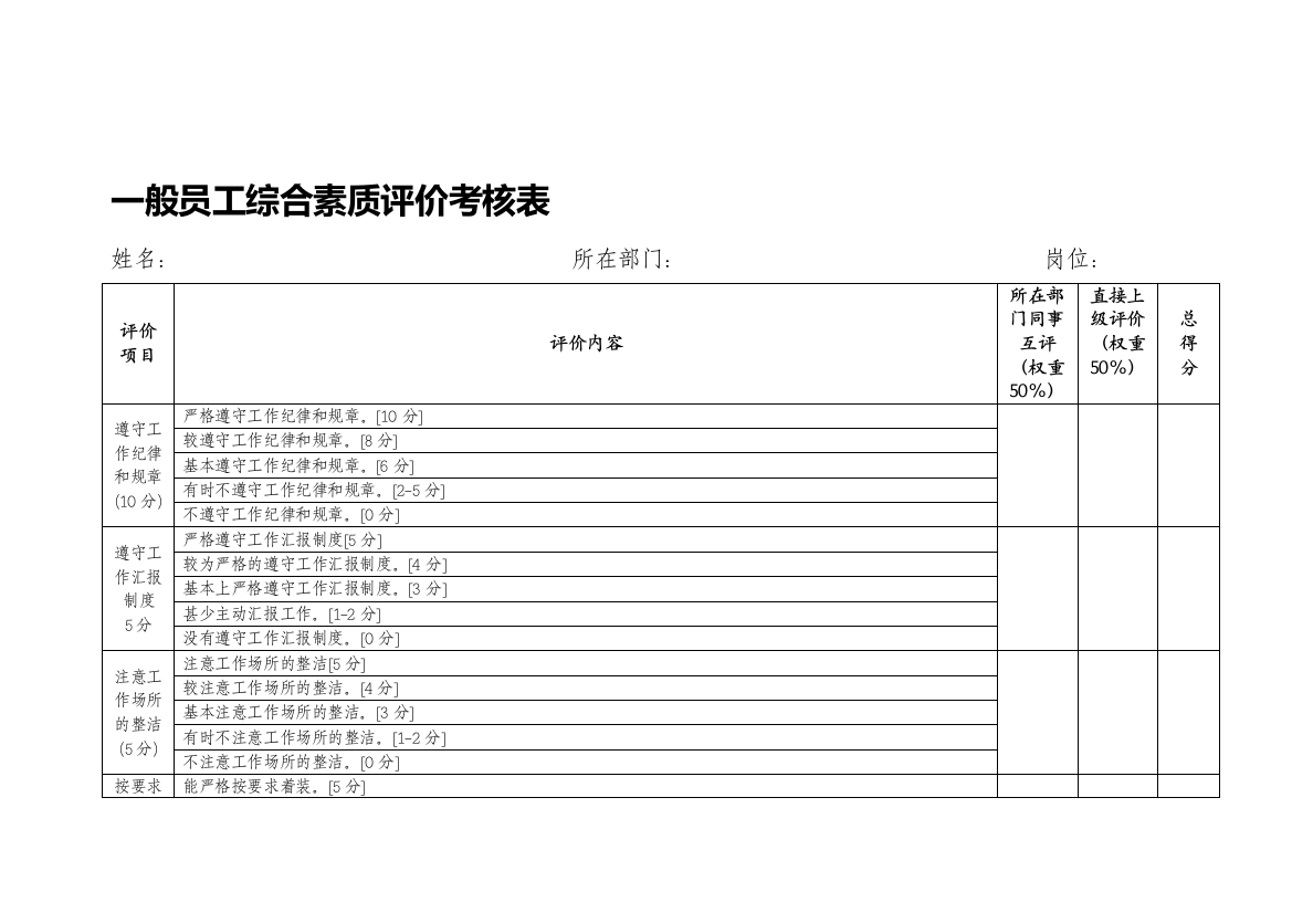 一般员工综合素质评价考核表.