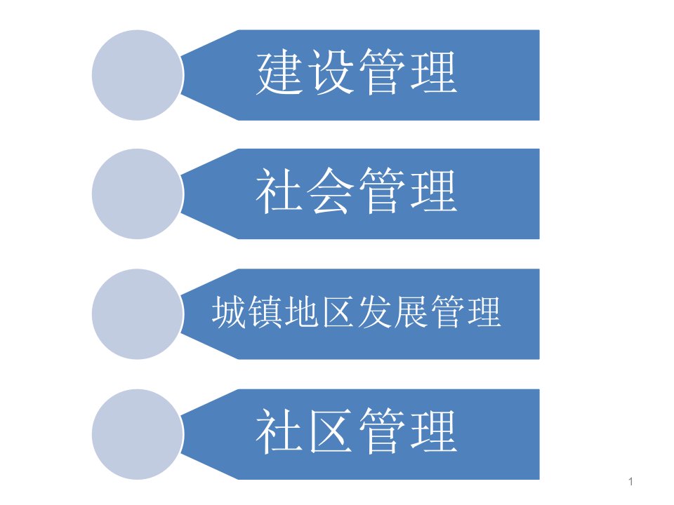 最新城镇地区的公共1幻灯片